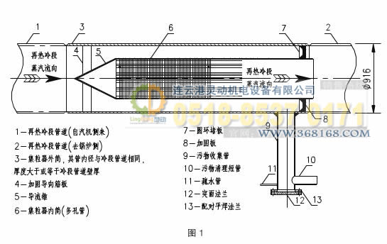 集粒器，集渣器工艺设计图